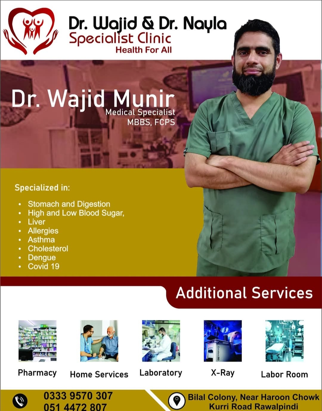 Dr Wajid Munir